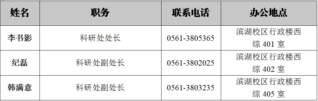 bde508ecd1e64a98afd152b70473c914.png