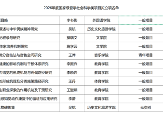 学校获批11项2026年度国家级哲学社会科学类项目